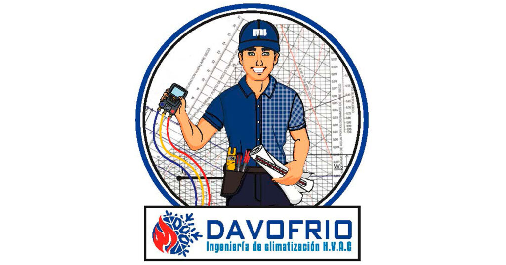 PLANTILLA LOGOS AUREOS- personaje gorra azul